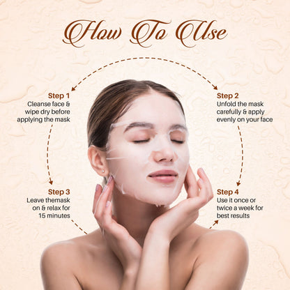 Coffee Sheet Mask – Pack of 6